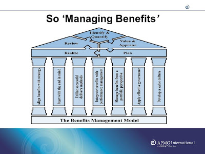Boek review: Managing benefits – Steve Jenner