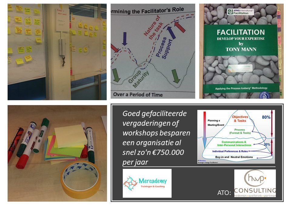 Training: Professioneel workshop leider (2 dagen)